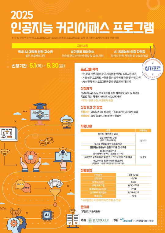 프로그램 공식 포스터(대학산업기술지원단 제공)